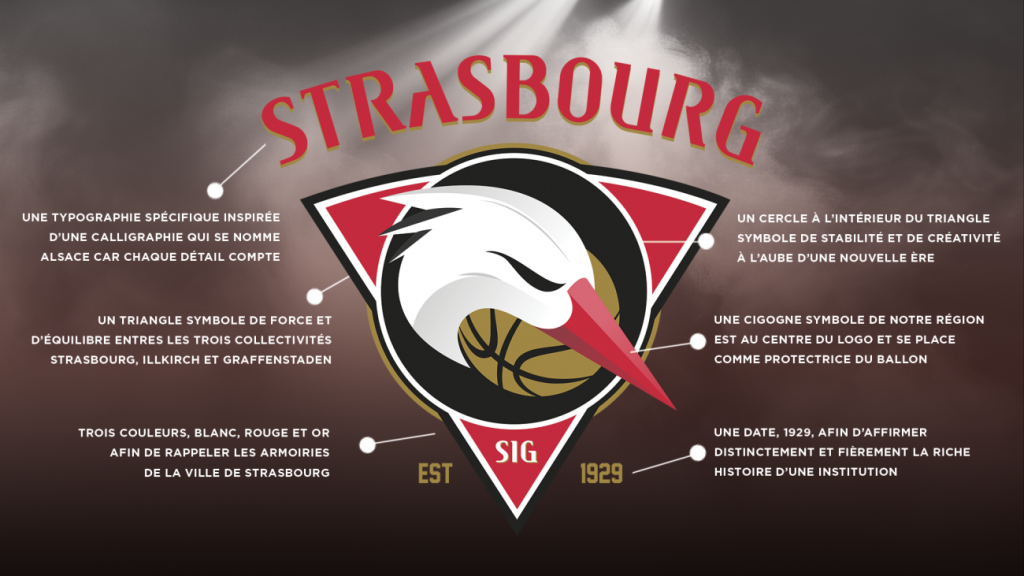 SIG Strasbourg logo