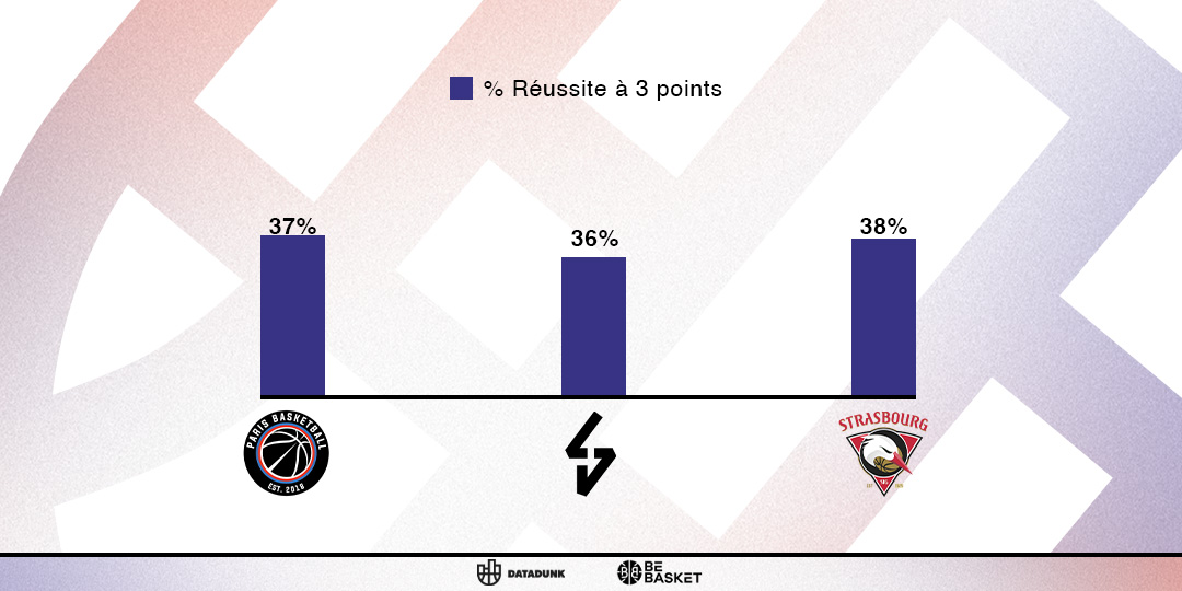 Preview Leaders Cup DataDunk 