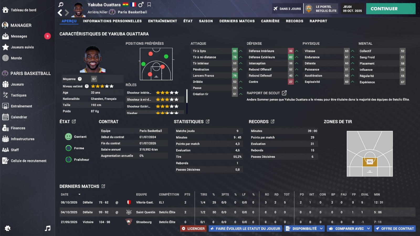 Yakuba Ouattara Pro Basketball Manager