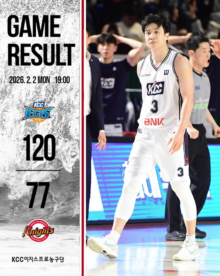 Game result Credit KCC Egis